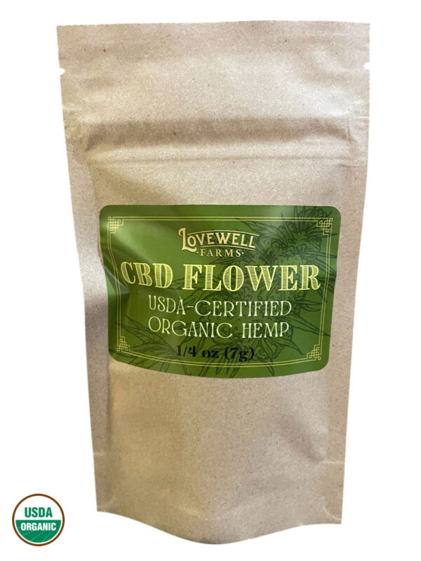 Cakeberry CBD Flower