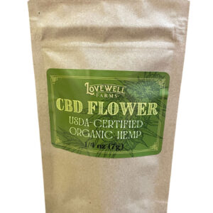 Sour Elektra CBD Flower