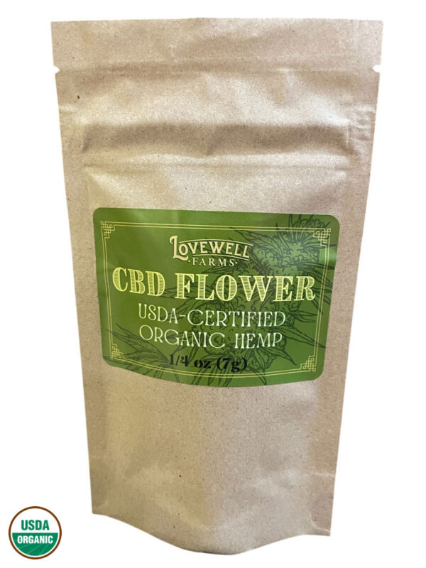 Sour Elektra CBD Flower