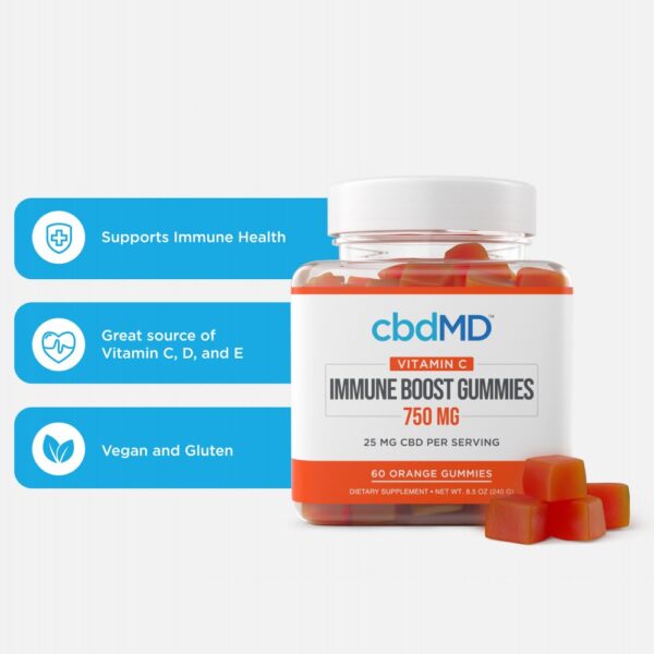 CBD Immunity Gummies