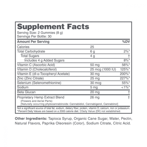 CBD Immunity Gummies